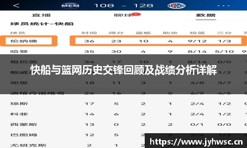 快船与篮网历史交锋回顾及战绩分析详解