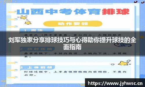 刘军独家分享排球技巧与心得助你提升球技的全面指南