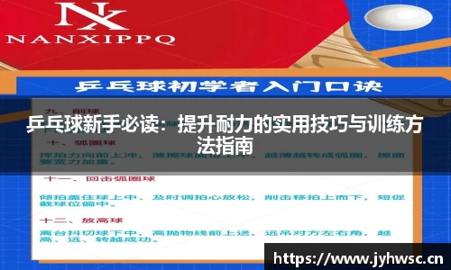 乒乓球新手必读：提升耐力的实用技巧与训练方法指南