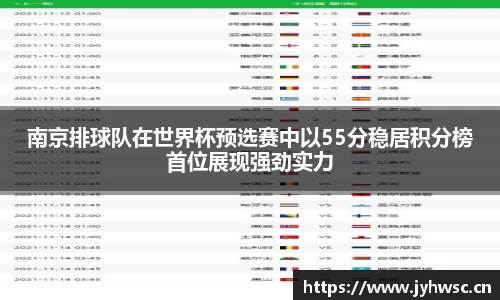 南京排球队在世界杯预选赛中以55分稳居积分榜首位展现强劲实力