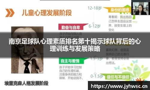南京足球队心理素质排名第十揭示球队背后的心理训练与发展策略